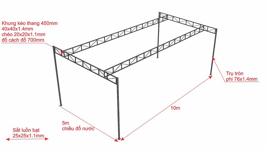 Địa chỉ chuyên lắp đặt bạt che di động uy tín, giá rẻ siêu bền
