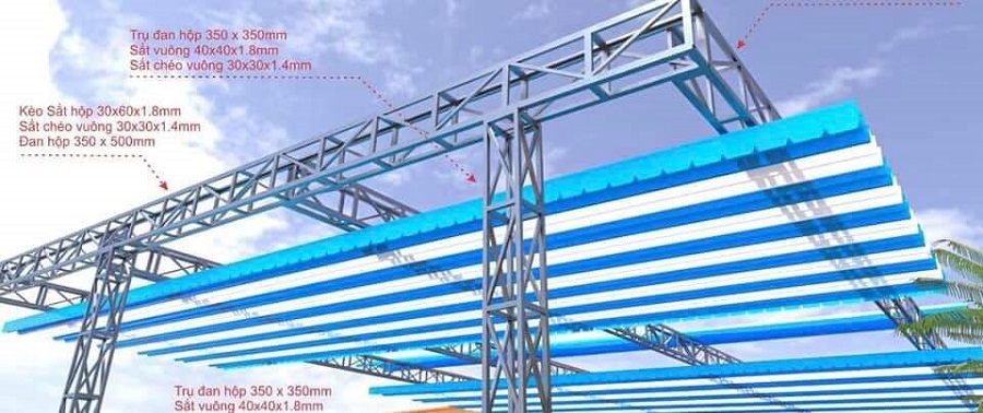 Siêu thị Hoà Phát có giá mái kéo Hà Nội rẻ nhất trên thị trường 3 z5325206607545 2197e24408c87d21e239130b0c28896e